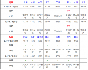 微 信 图片 _20210129101517